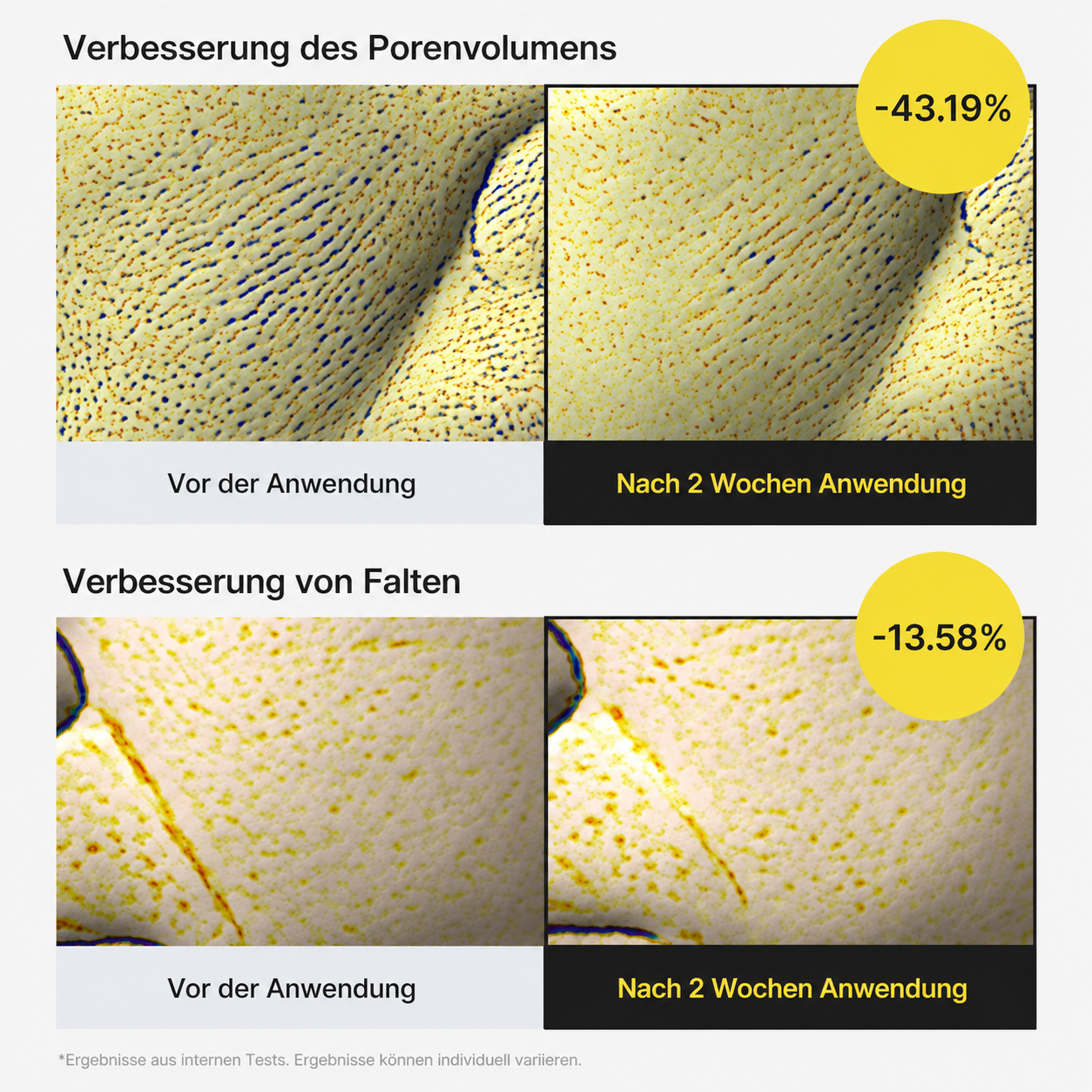 Celimax Retinal Duo – Straff & Glatt Mirevo
