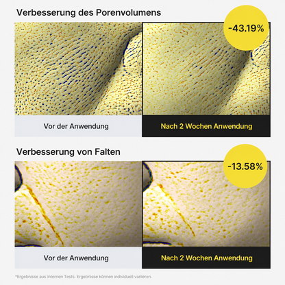Celimax Retinal Duo – Straff & Glatt Mirevo