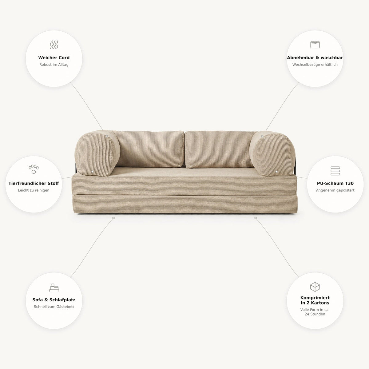 CLOUD™ Cordsofa Mirevo