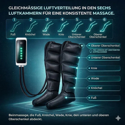 AirFlow™ Pro | Spürbare Entspannung für deine Beine Mirevo